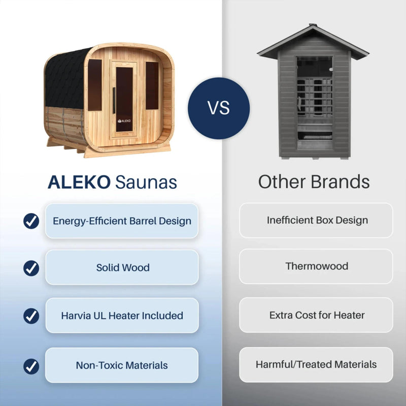 ALEKO Arnica Rustic Cedar Square Sauna – 4 Person