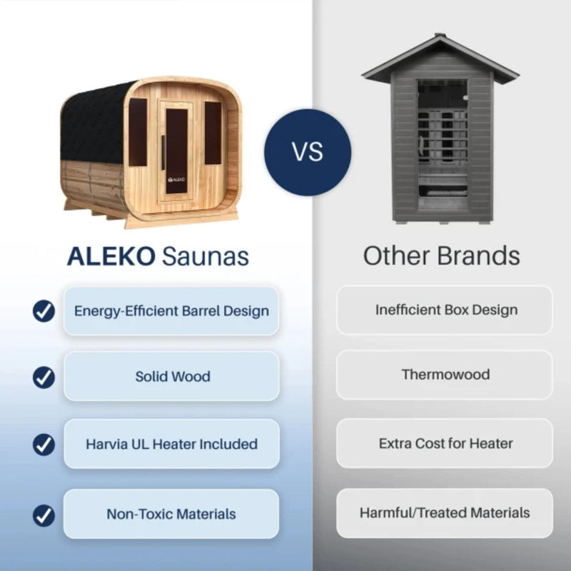 ALEKO Arnica Rustic Cedar Square Sauna – 6 Person