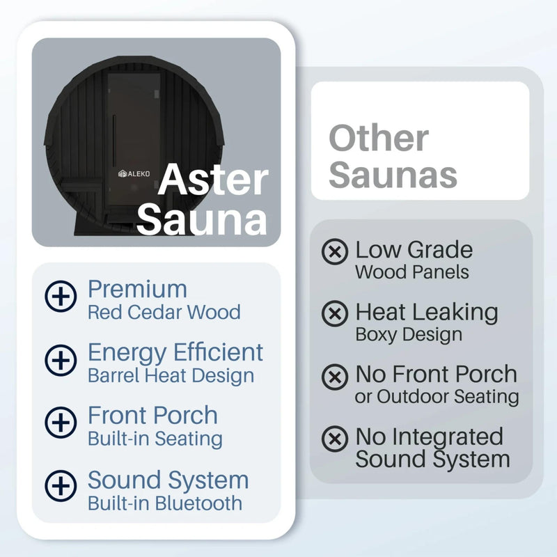 ALEKO Aster Barrel Outdoor Sauna with Porch – 3-5 Person