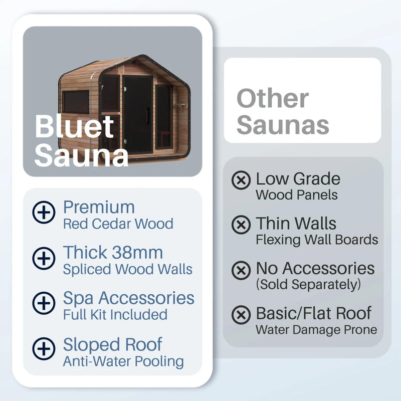 ALEKO Bluet Outdoor Sauna – 6 Person