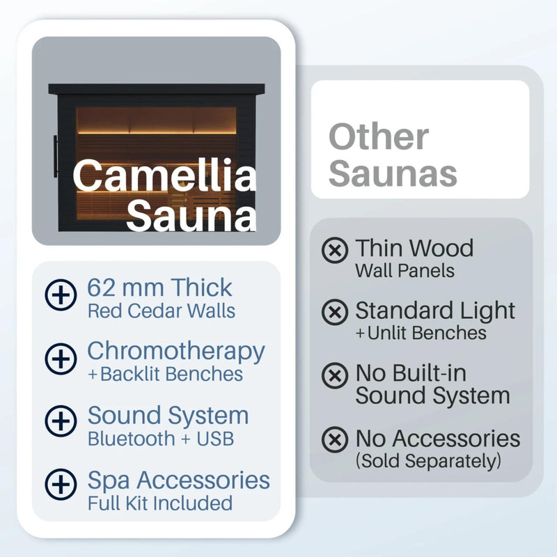 ALEKO Camellia Outdoor Sauna – 7-8 Person