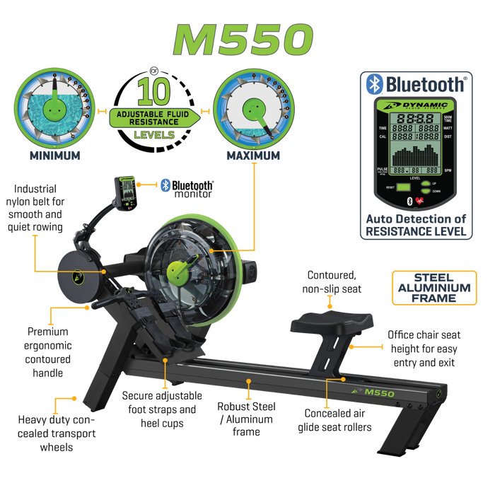 Dynamic Fluid Fitness M550