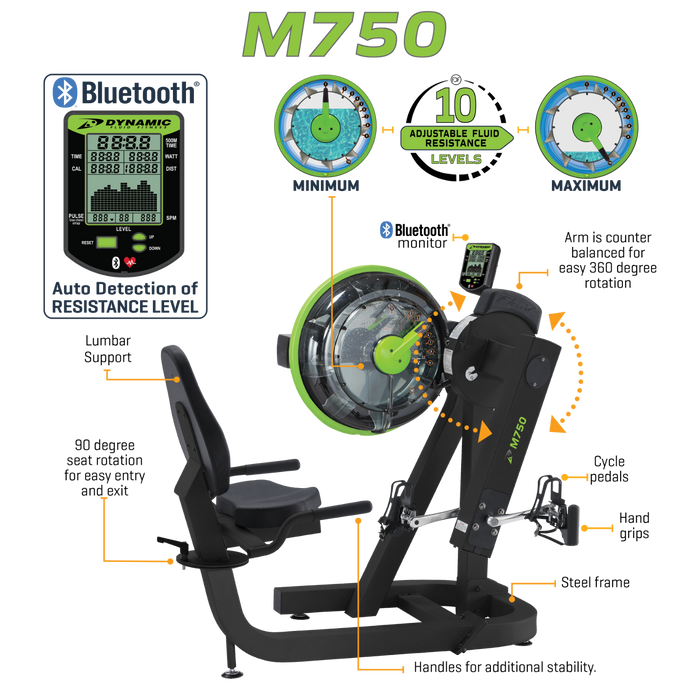 Dynamic Fluid Fitness M750 Cycle XT