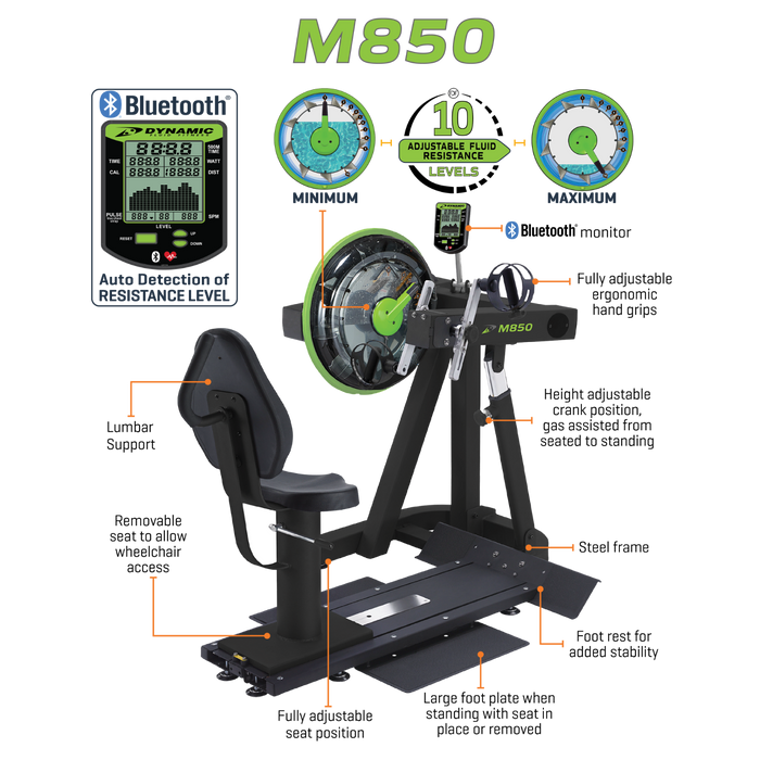 Dynamic Fluid Fitness M850 UBE