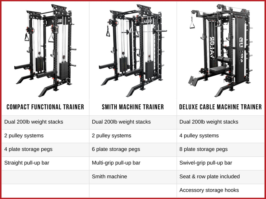 Deluxe Cable Machine Functional Trainer