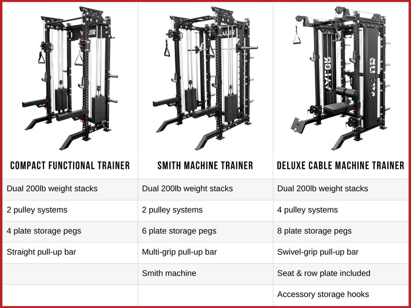 Pro Smith Machine Functional Trainer