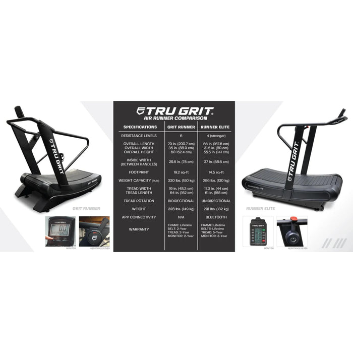 Tru Grit Runner Elite Curved Treadmill