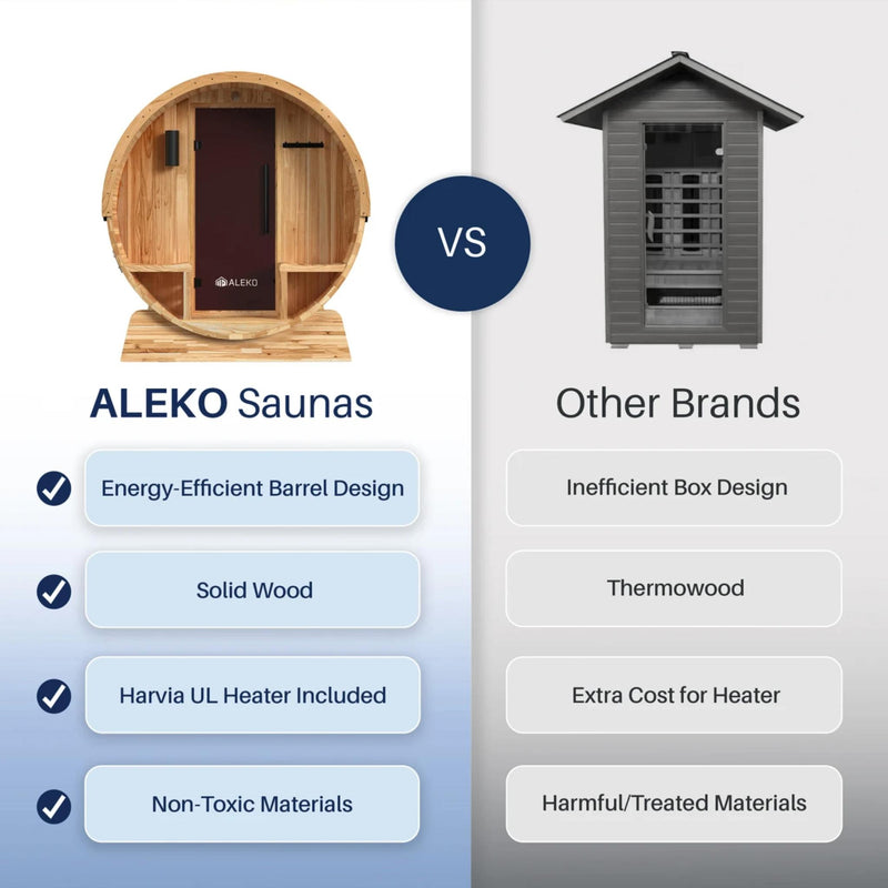 ALEKO Liatris Rustic Cedar Barrel Sauna with Front Porch Canopy - 5-6 Person