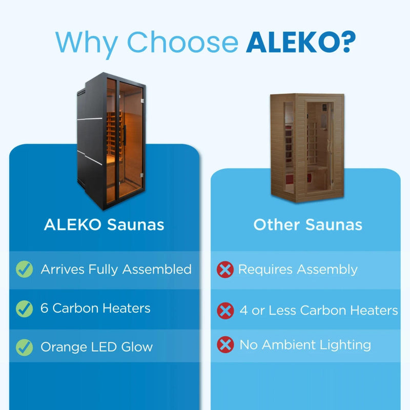 ALEKO Oasis Hemlock Infrared Sauna - 1 Person