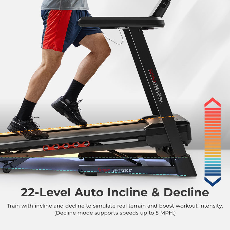 Sunny Health & Fitness Excel Smart Incline/Decline 20” Deck Treadmill
