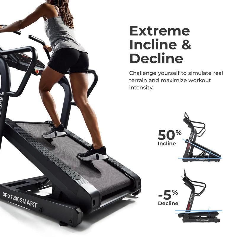 Sunny Health & Fitness Commercial Level Ultimate Incline Decline Treadmill