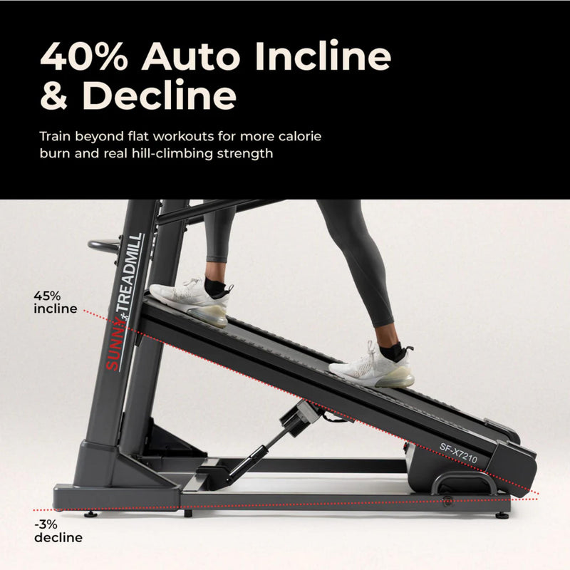 Sunny Health & Fitness Premium Ultimate Incline Decline Treadmill