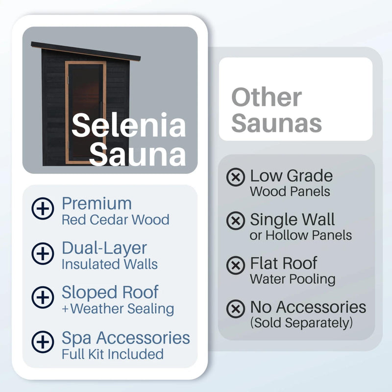 ALEKO Selenia Outdoor Sauna – 4 Person